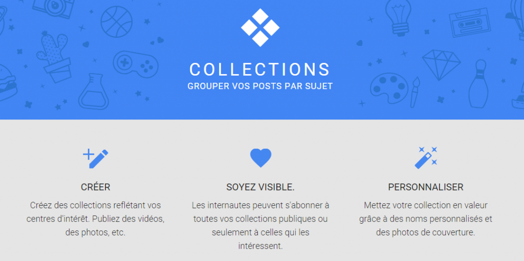 Collections de Google+