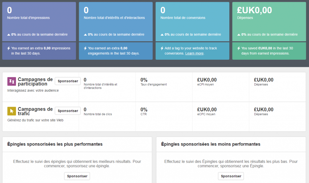 Publications sponsorisées sur Pinterest au Royaume-Uni