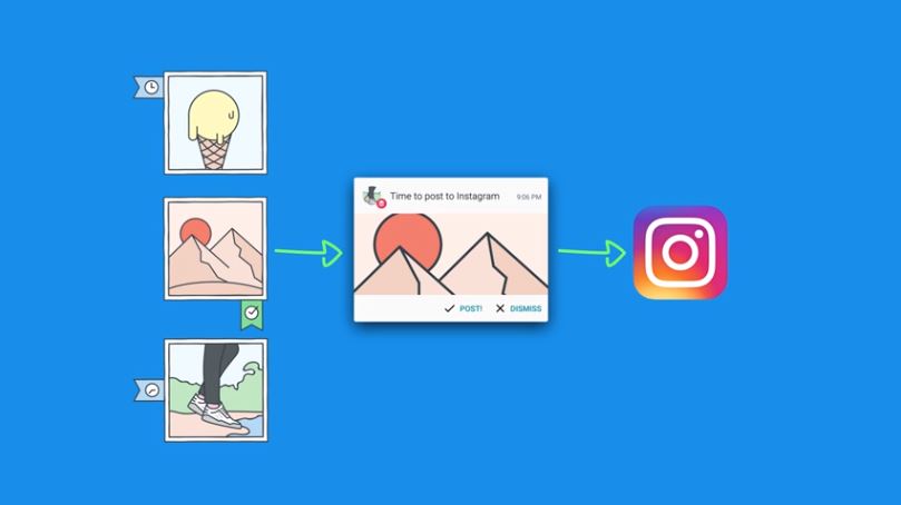 Planifier des posts Instagram avec Buffer