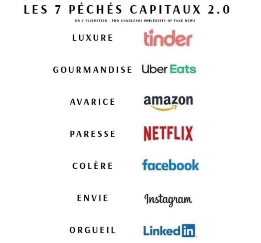 camille-carollo-reseaux-sociaux-peches-capitaux