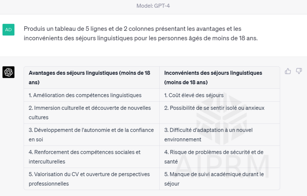 Exemple de prompt sur ChatGPT